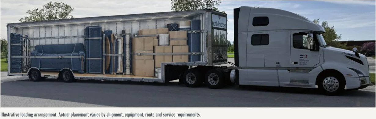 Screenshot of Humboldt’s truck cutaway illustration showing padded furniture and secured cartons